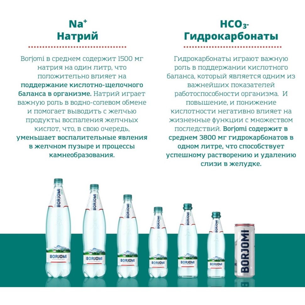 Вода минеральная Боржоми 0,33 л газ. Стекло