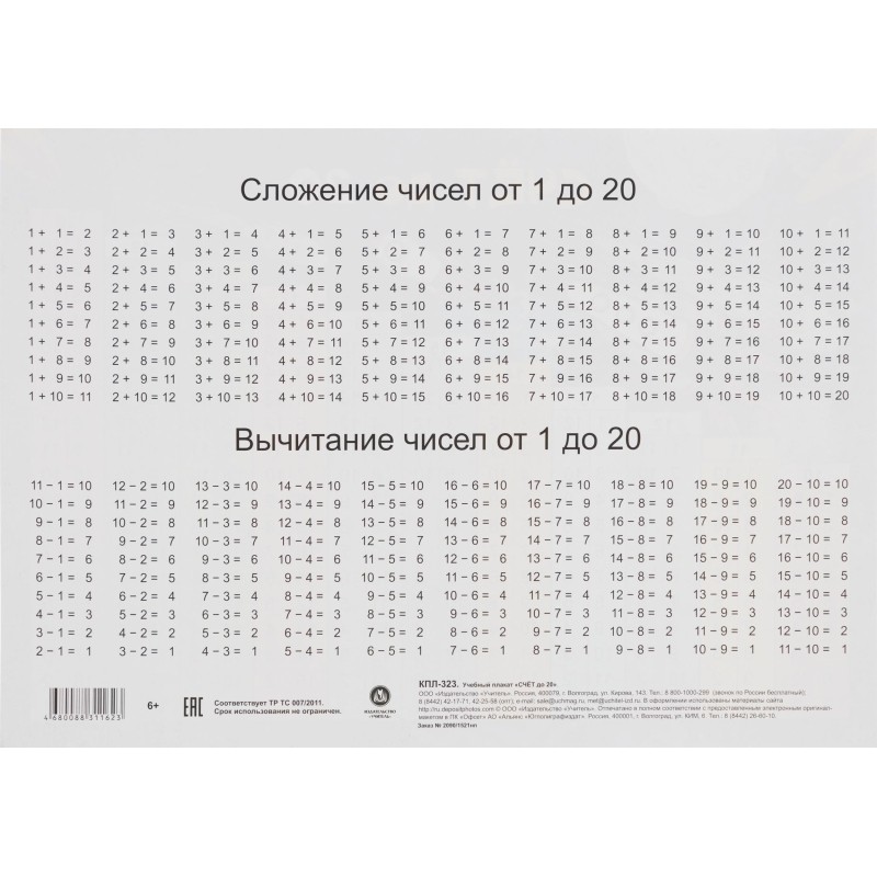 Плакат (наб)  Математика. Начальная школа А4 КОМ-121