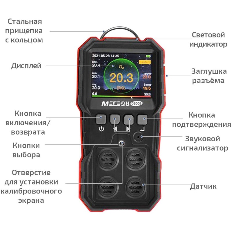 Газоанализатор (комбинированный измеритель 4 в 1) МЕГЕОН 08009