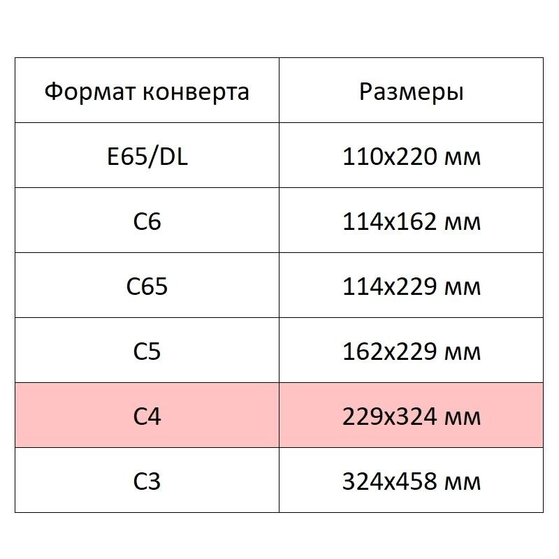 Конверт POSTFIX С4 стрип 229х324, 90г/м2 250шт/уп