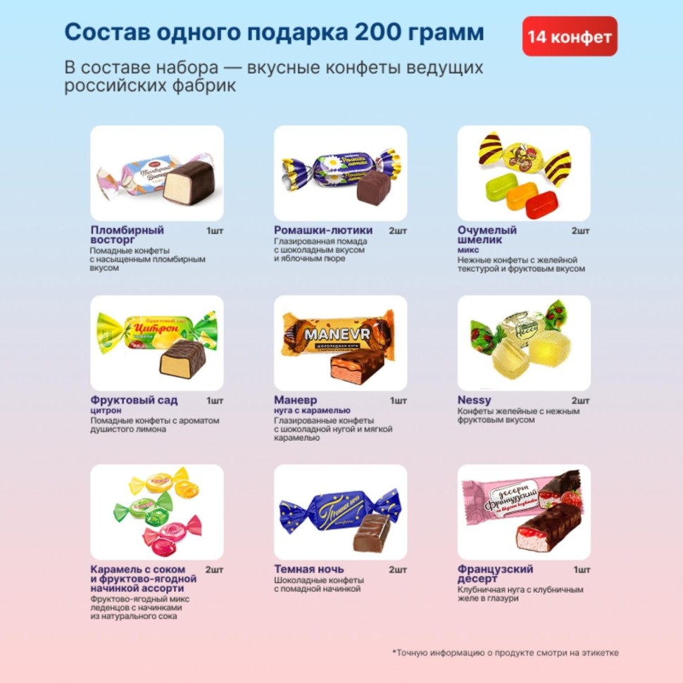 Новогодний сладкий подарок Снежный город Картон 200 грамм, K032