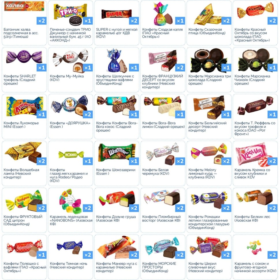 Новогодний сладкий подарок Азбука Праздника Зимний волшебник 1000 г