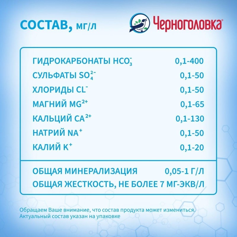 Вода питьевая Черноголовка 19л (одноразовая бутыль)