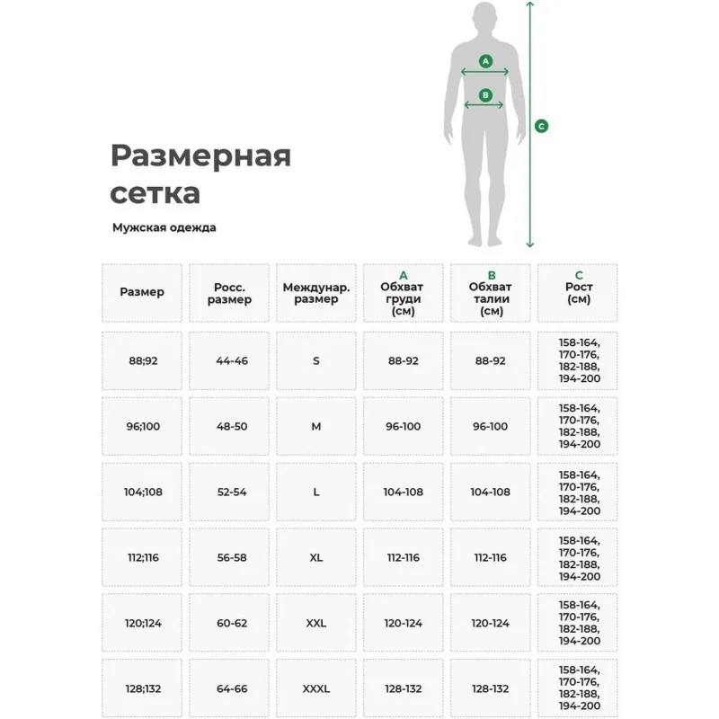 Костюм МАРТ ХАССП муж. цв.серый (Кос023) (р.56-58) р.170-176