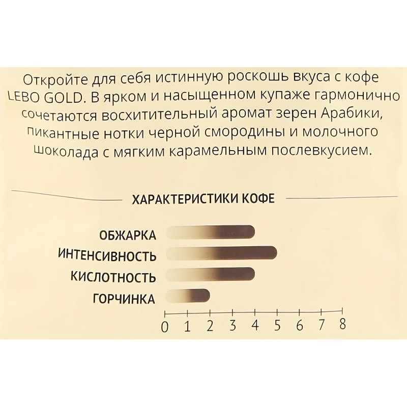 Кофе Lebo Gold  в зернах,арабика,средней обжарки, 1кг