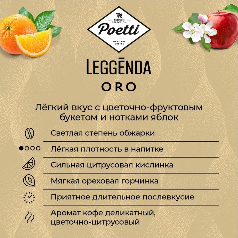 Кофе Poetti Leggenda Oro молотый, 250г