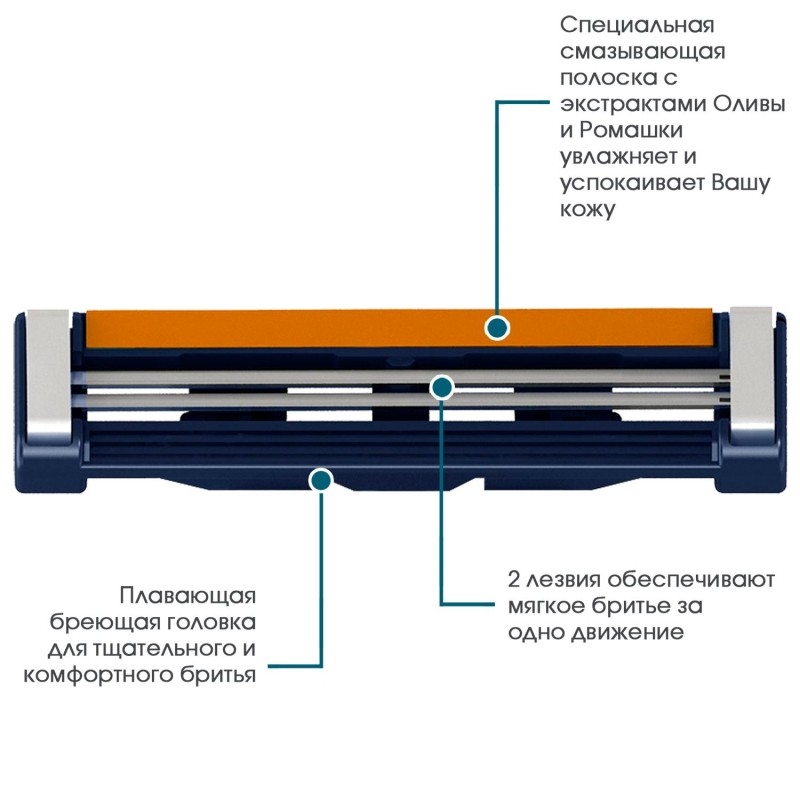 Бритва Dorco TNA3002, 1 см.кас., 2лез., крепл. SLALOM, плав.головка