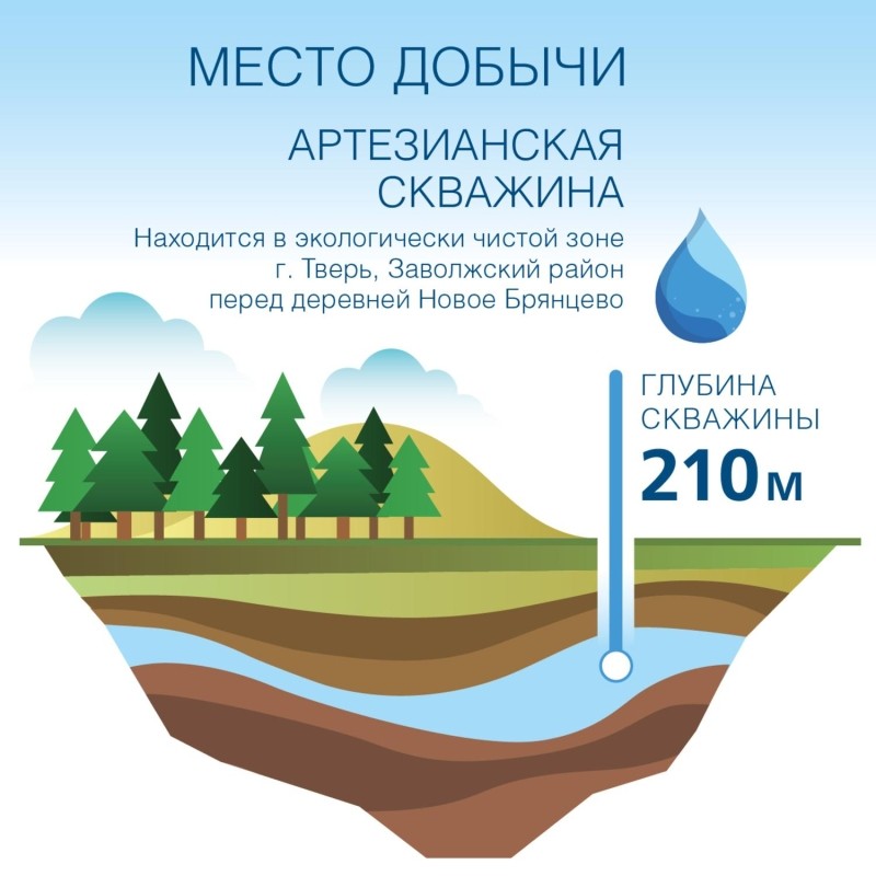 Вода питьевая Комус Аква Soft 19л  для быт.техники (возвратная тара)