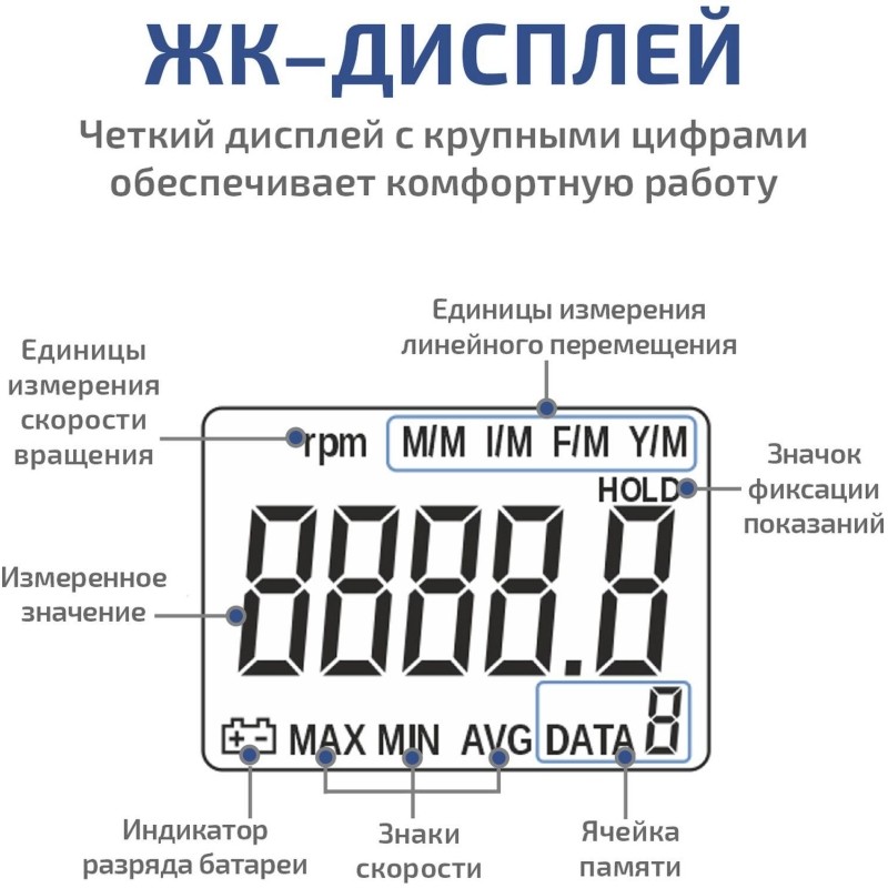 Фототахометр Контактный/Лазерный фототахометр МЕГЕОН 18003