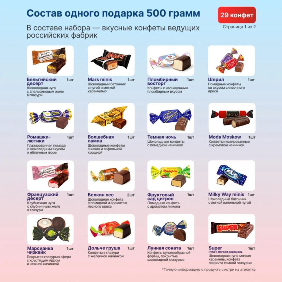 Новогодний сладкий подарок Посылка символ Фанера 500 грамм, K048