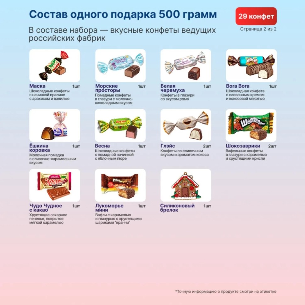 Новогодний сладкий подарок Посылка символ Фанера 500 грамм, K048