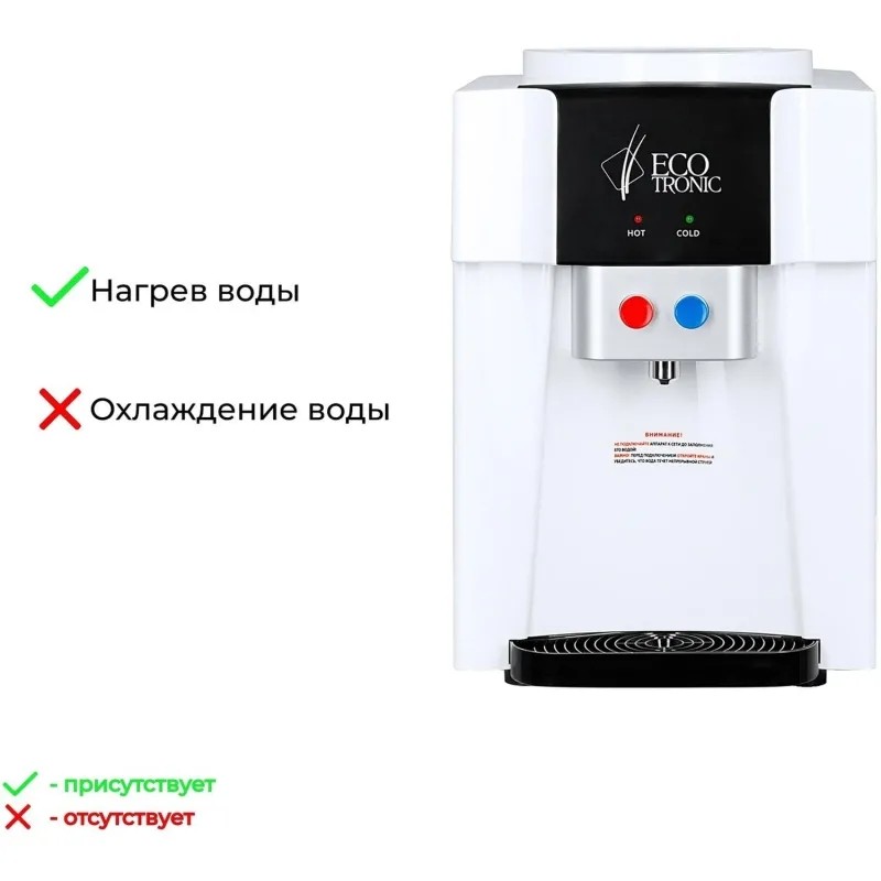 Кулер Ecotronic A1-TN 