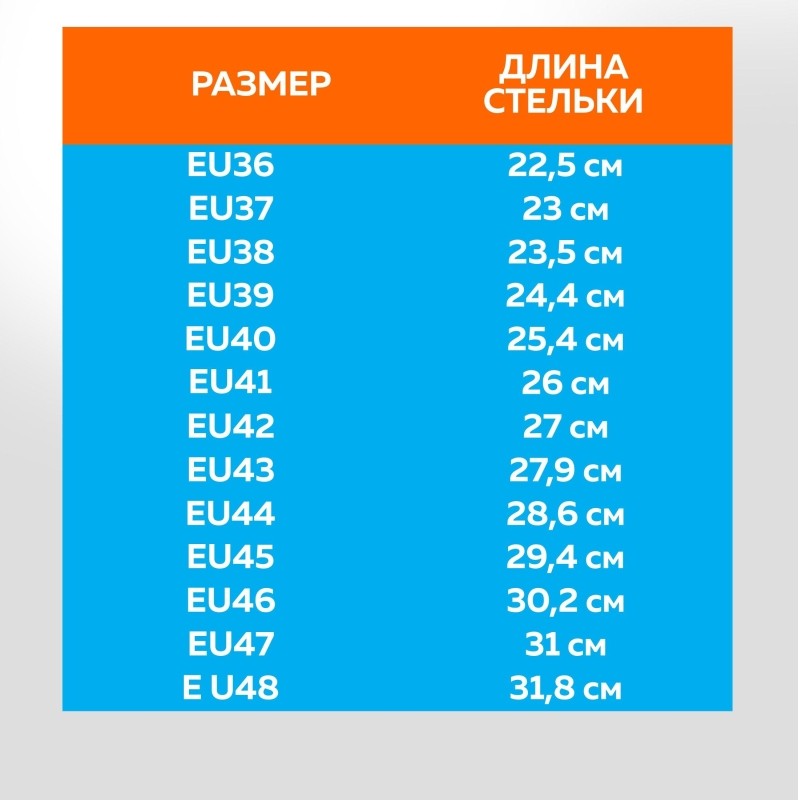 Сапоги ТОПФОРТ 5 МПП, ПУ/ТПУ р.43