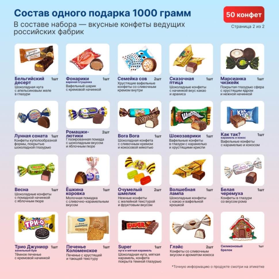Новогодний сладкий подарок Конек Жесть 1000 грамм, K050