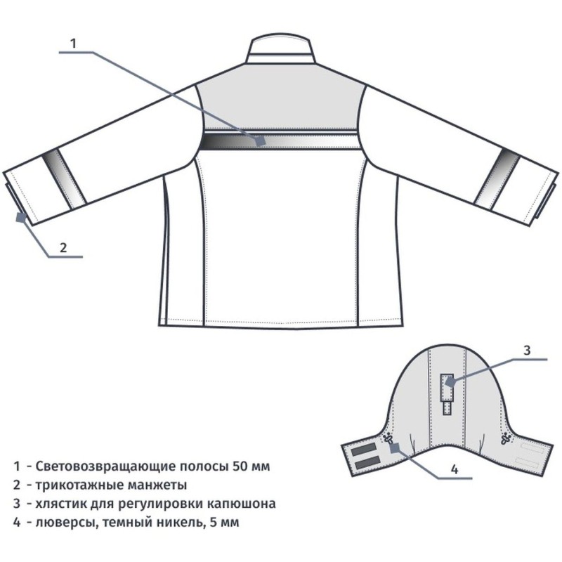Куртка рабочая зимняя женская з46-КУ син/вас (р.64-66) 158-164