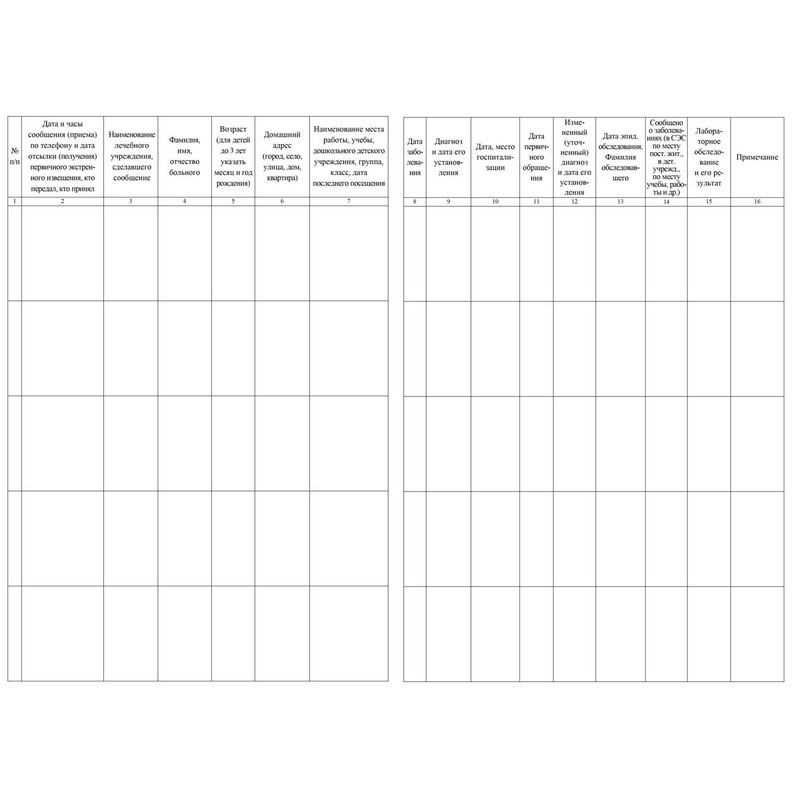 Журнал учёта инфекционных заболеваний, форма № 060/у, КЖ-529