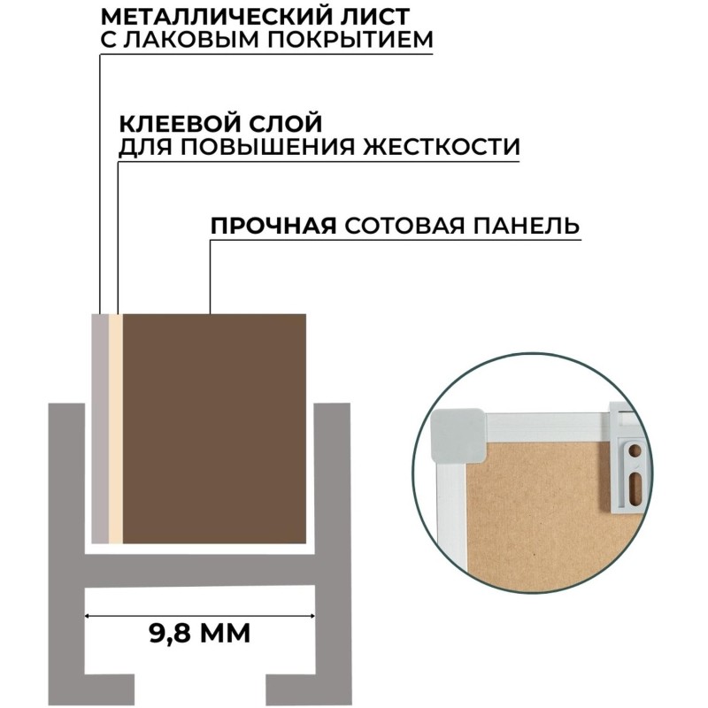Доска магнитно-маркерная 100x180 см лаковое покрытие алюминиевая рама