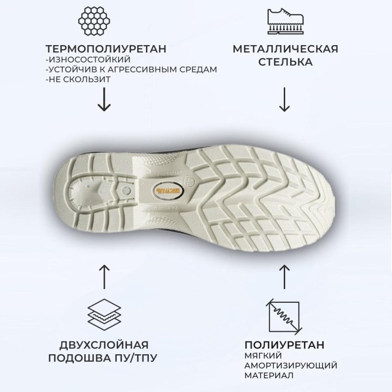 Сапоги Мистраль ULTRA ПУ/ТПУ с ПП и АС р.37 (119855)